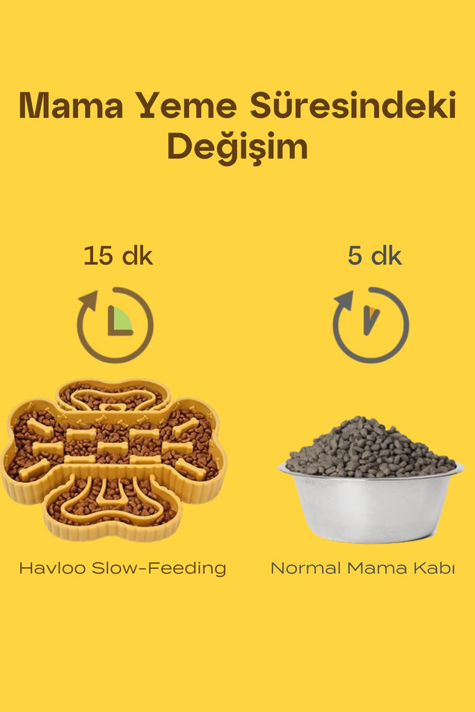 yavaş besleme mama kabı